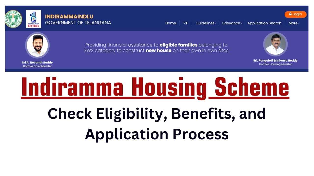 Indiramma Housing Scheme 2025: Check Eligibility, Benefits, and Application Process